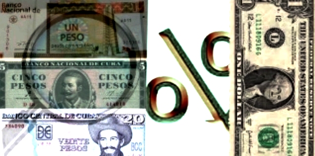 Cuba: Una nueva relacion entre el dólar y el peso convertible cubano