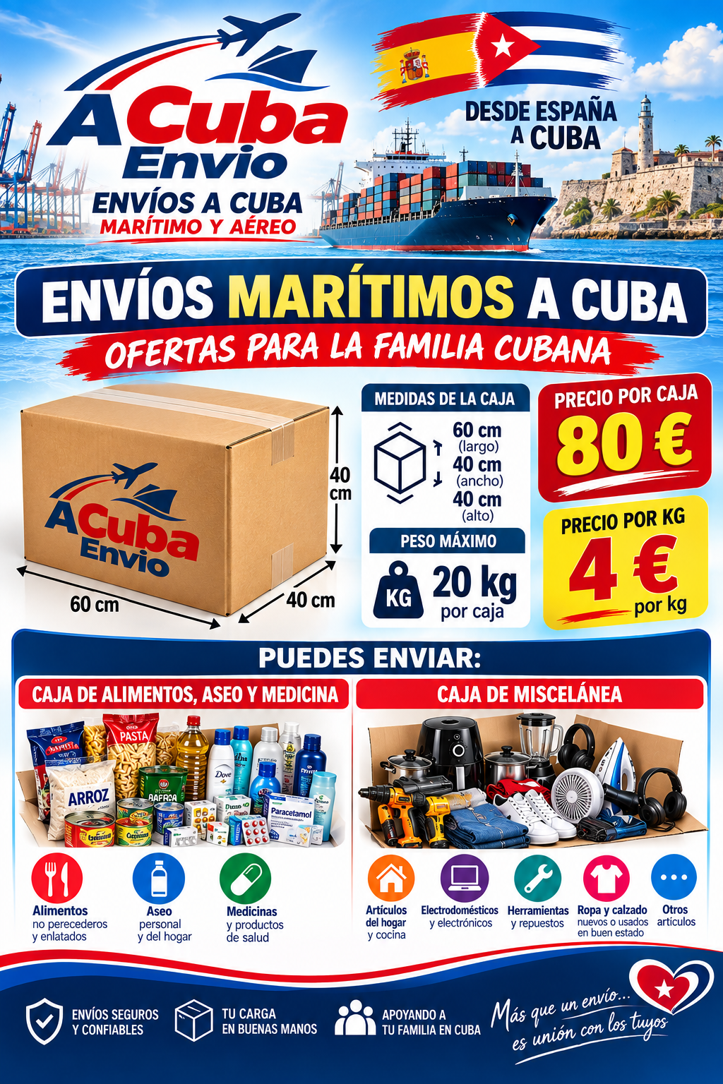 legalización en minrex cuba